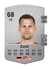 Hendrick Zuck Common 68 Overall Rating