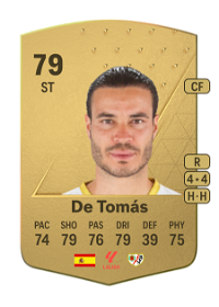 De Tomás Common 79 Overall Rating