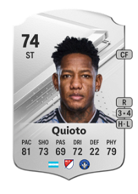Romell Quioto Rare 74 Overall Rating