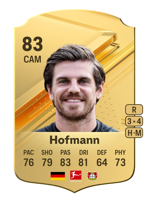 EA FC 24 Jonas Hofmann 83