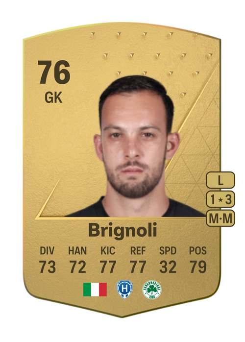 EA FC 24 Alberto Brignoli 76