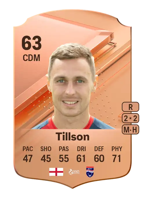 EA FC 24 Jordan Tillson 63