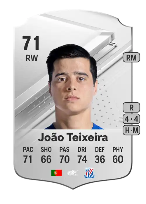 EA FC 24 João Teixeira 71