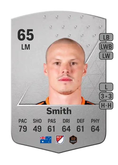 EA FC 24 Brad Smith 65