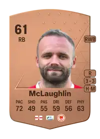 Ryan McLaughlin Common 61 Overall Rating