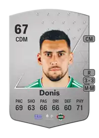 Christos Donis Common 67 Overall Rating