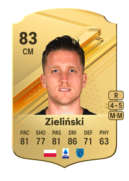 EA FC 24 Piotr Zieliński 83