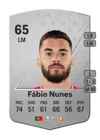 Fábio Nunes Common 65 Overall Rating