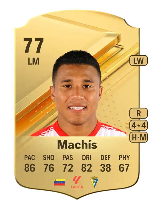 EA FC 24 Darwin Machís 77