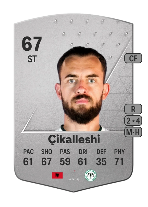 EA FC 24 Sokol Çikalleshi 67