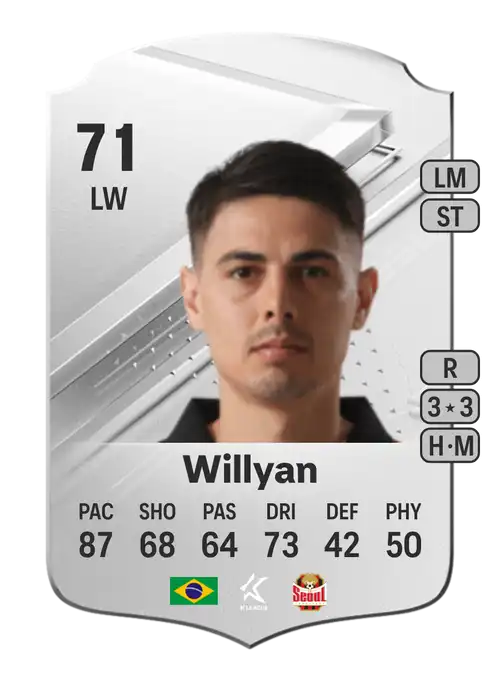 EA FC 24 Willyan 71