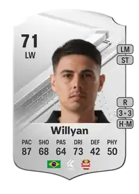 Willyan Rare 71 Overall Rating