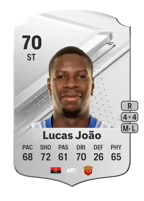 EA FC 24 Lucas João 70