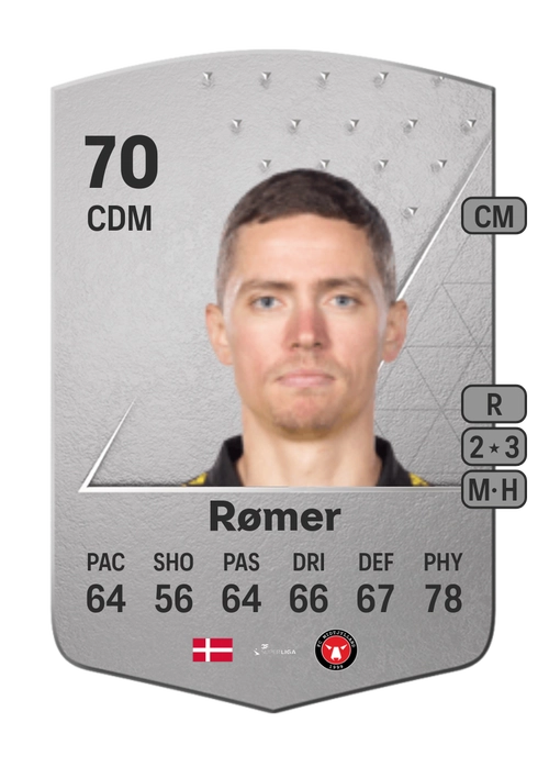 EA FC 24 André Rømer 70