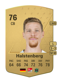 Marcel Halstenberg Common 76 Overall Rating