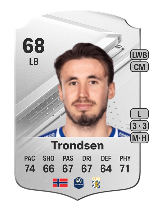 EA FC 24 Anders Trondsen 68