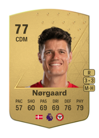 Christian Nørgaard Common 77 Overall Rating