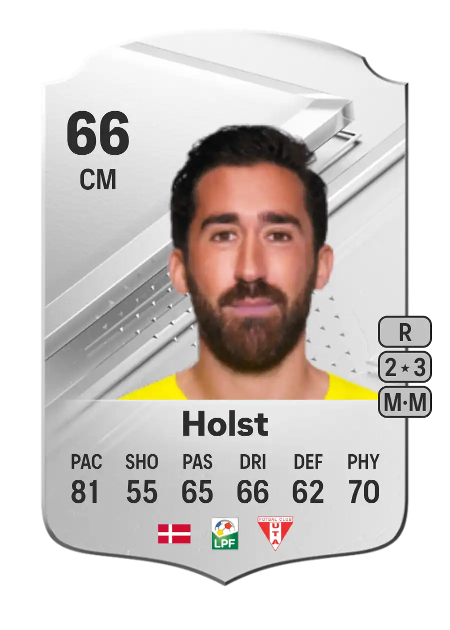 EA FC 24 Frederik Holst 66
