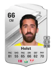 Frederik Holst Rare 66 Overall Rating