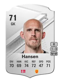 Andreas Hansen Rare 71 Overall Rating