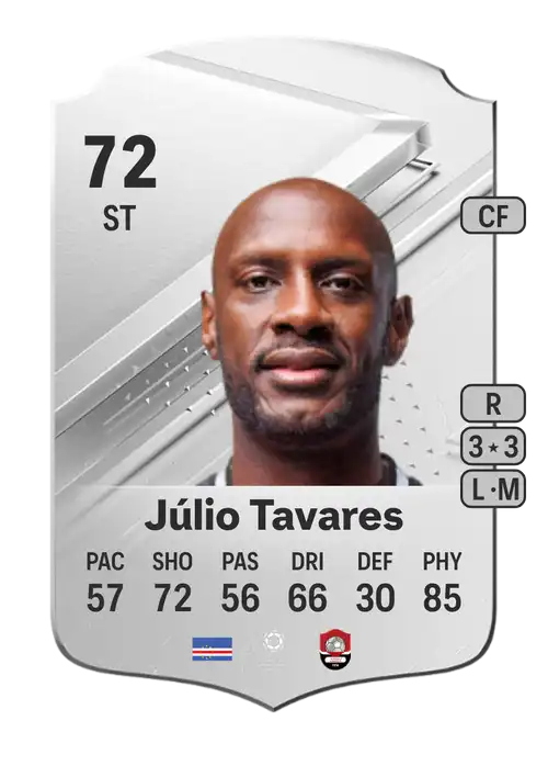 EA FC 24 Júlio Tavares 72