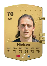 Casper Nielsen Common 76 Overall Rating