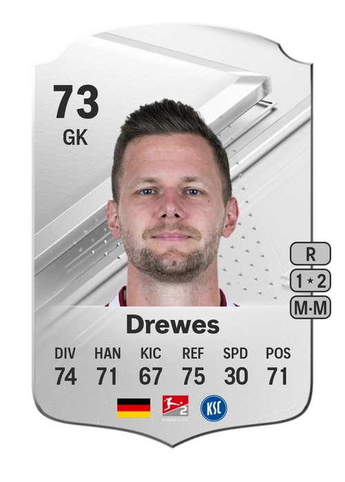 EA FC 24 Patrick Drewes 73