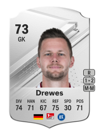 Patrick Drewes Rare 73 Overall Rating