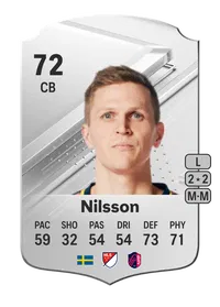 Joakim Nilsson Rare 72 Overall Rating