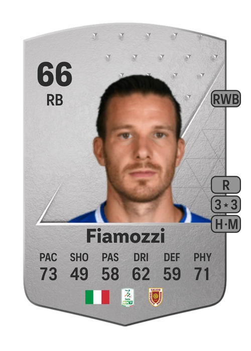 EA FC 24 Riccardo Fiamozzi 66