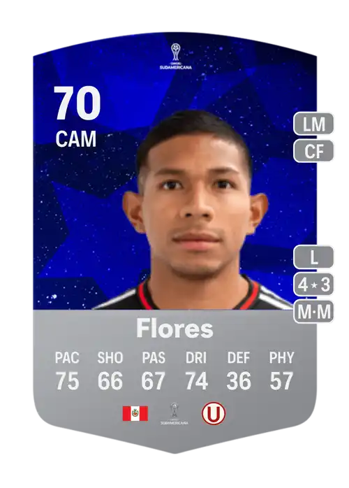 EA FC 24 Edison Flores 70