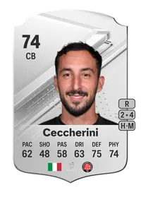 Federico Ceccherini Rare 74 Overall Rating