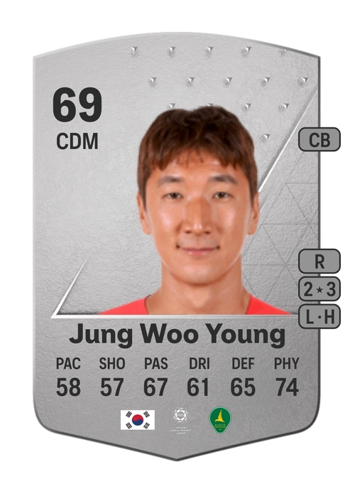 EA FC 24 Jung Woo Young 69