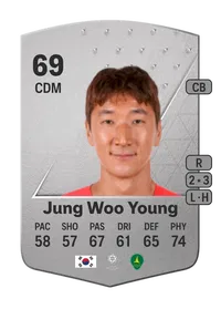 Jung Woo Young Common 69 Overall Rating