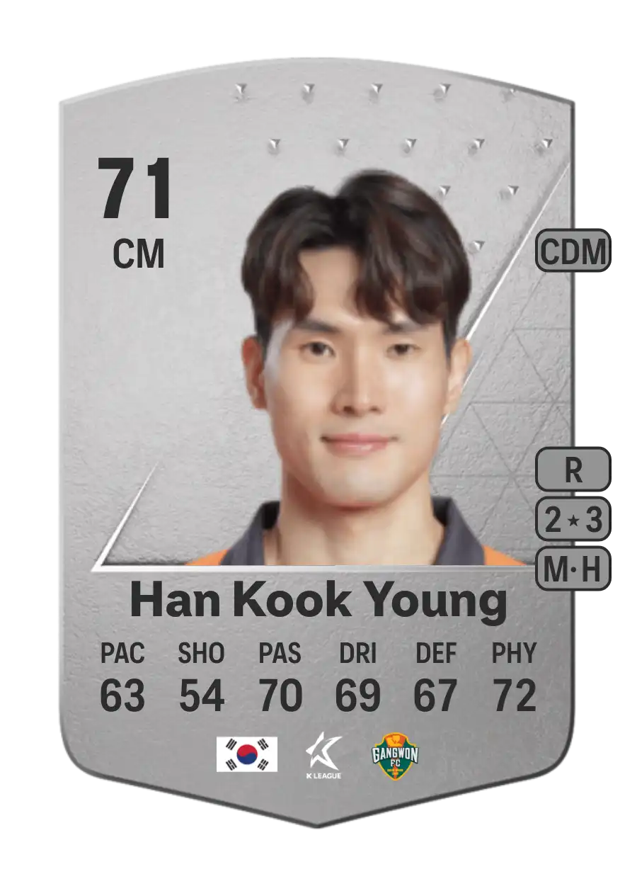 Han Kook Young Common 71 Overall Rating