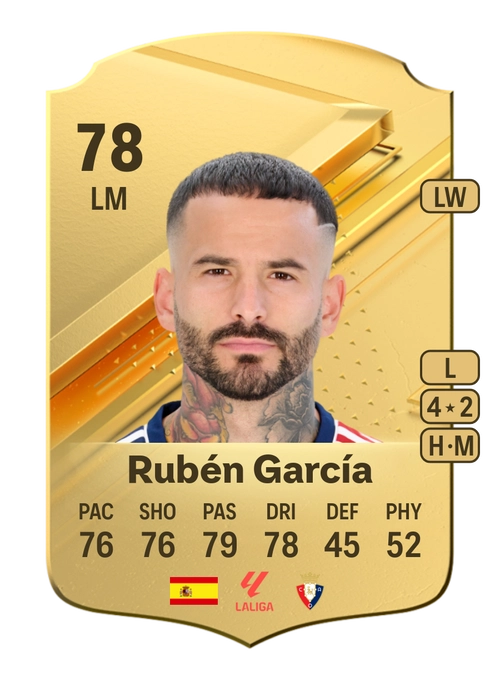 EA FC 24 Rubén García 78