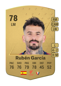 Rubén García Common 78 Overall Rating