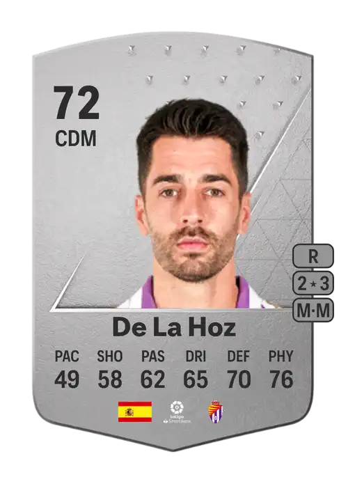 EA FC 24 De La Hoz 72