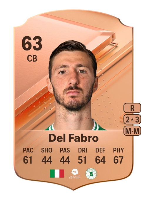 EA FC 24 Dario Del Fabro 63