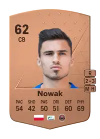 Krystian Nowak Common 62 Overall Rating