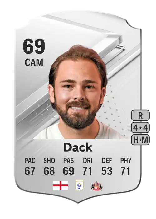 EA FC 24 Bradley Dack 69