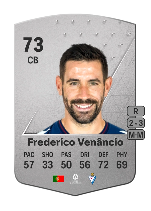 EA FC 24 Frederico Venâncio 73