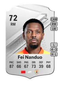 Fei Nanduo Rare 72 Overall Rating