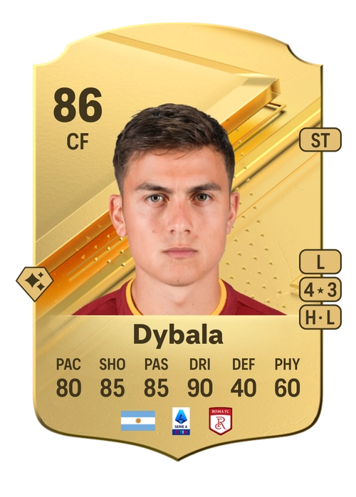 EA FC 24 Paulo Dybala 86