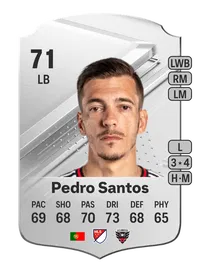 Pedro Santos Rare 71 Overall Rating