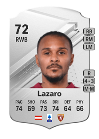 Valentino Lazaro Rare 72 Overall Rating