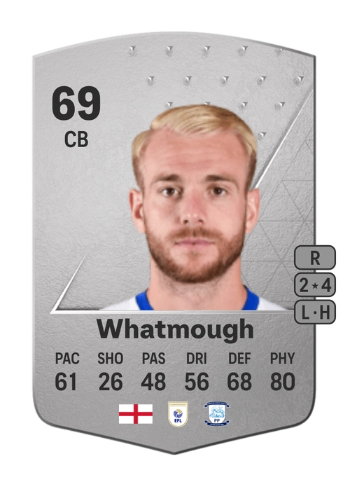 EA FC 24 Jack Whatmough 69