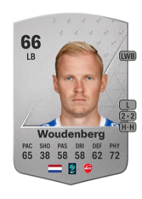 Lucas Woudenberg Common 66 Overall Rating