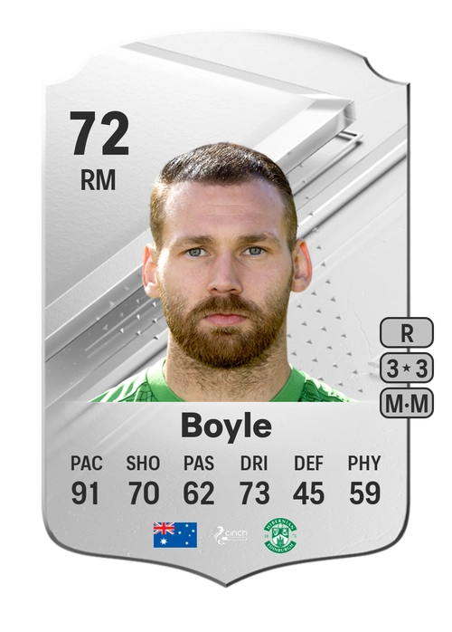 EA FC 24 Martin Boyle 72