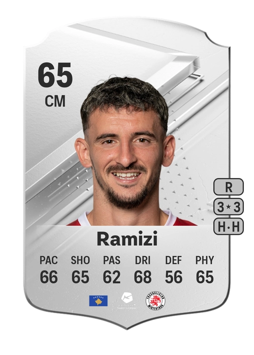 EA FC 24 Samir Ramizi 65